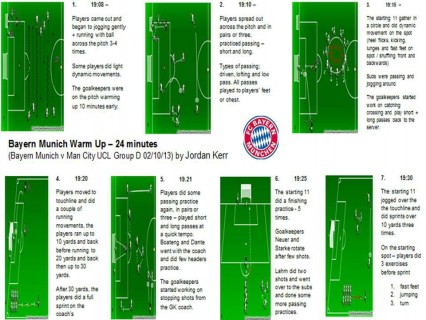 Bayern Munich Warm Up