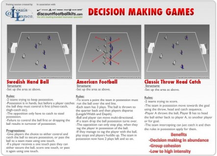 Decision Making Games