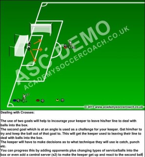 Keeper_decision_making_from_corners