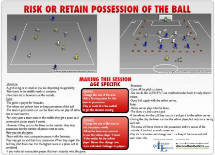 Possession and Passing Games