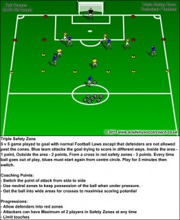 attack with width